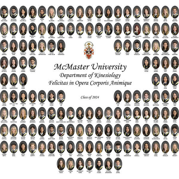 McMaster University - Kinesiology Composite (2023 - 2024)